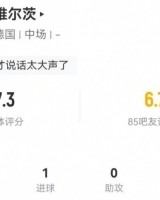 新葡京-维尔茨本场2射2正进1球+1失良机 3关键传球4造犯规+15对抗7成功