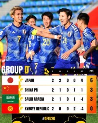 新葡京-全力争胜吉尔吉斯，国青出线命运掌握在自己手中！